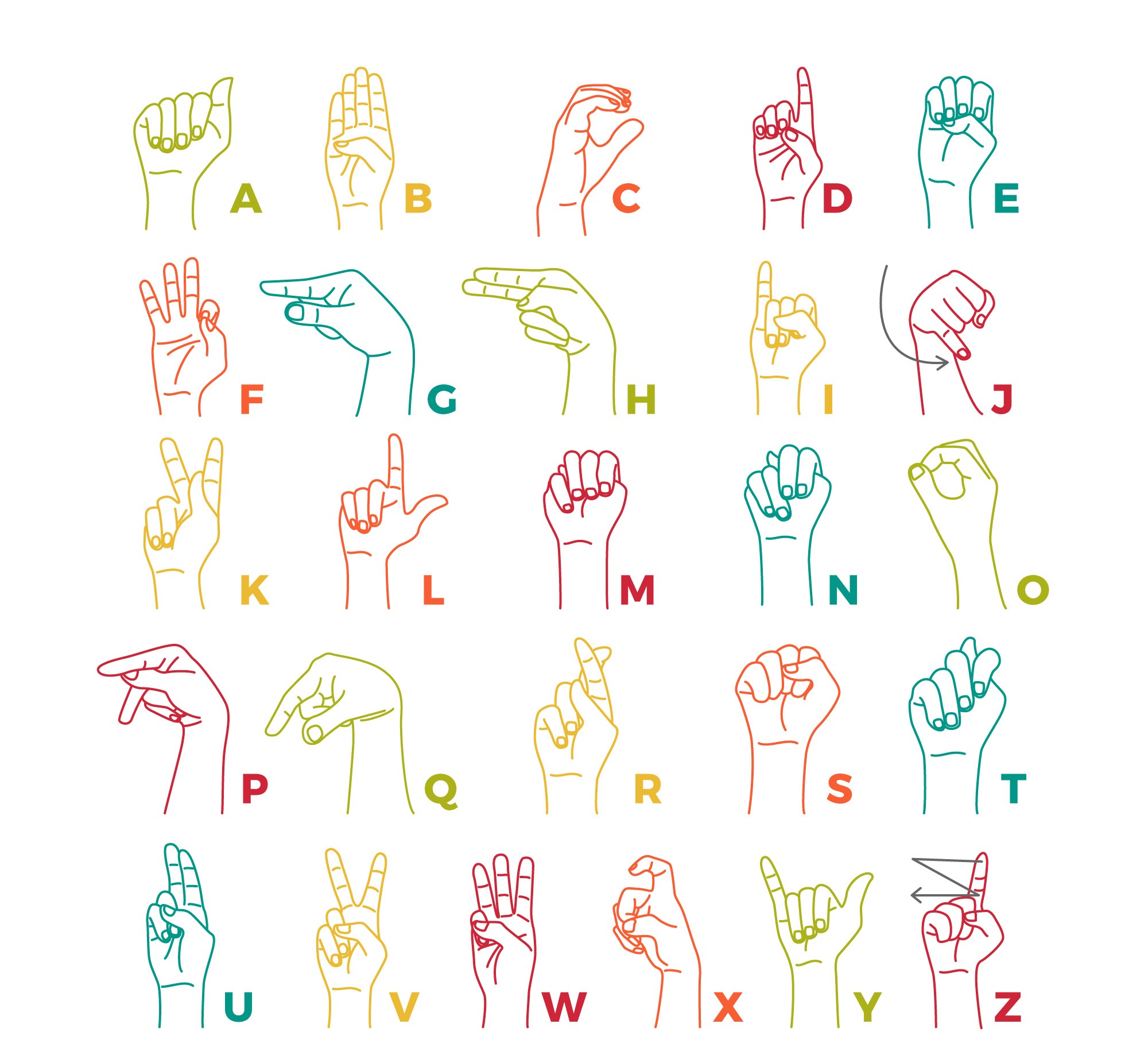 Illustrated Sign Language alphabet reference